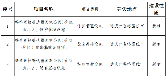 云南省人民政府网