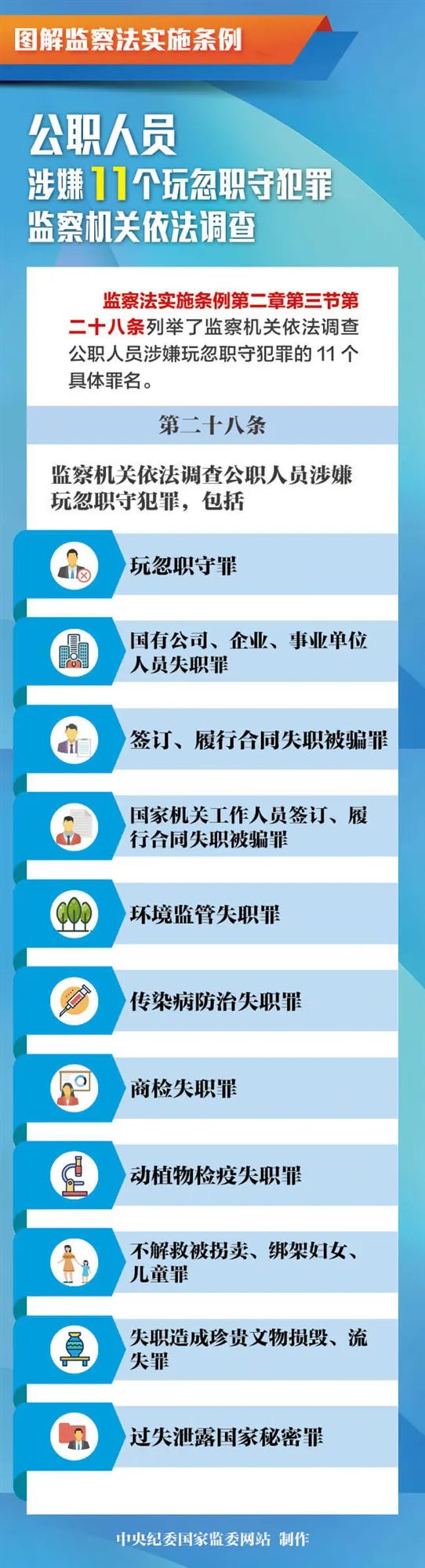 清风春城