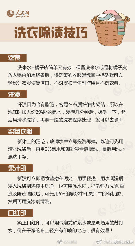 “昆明市西山区发布”微博