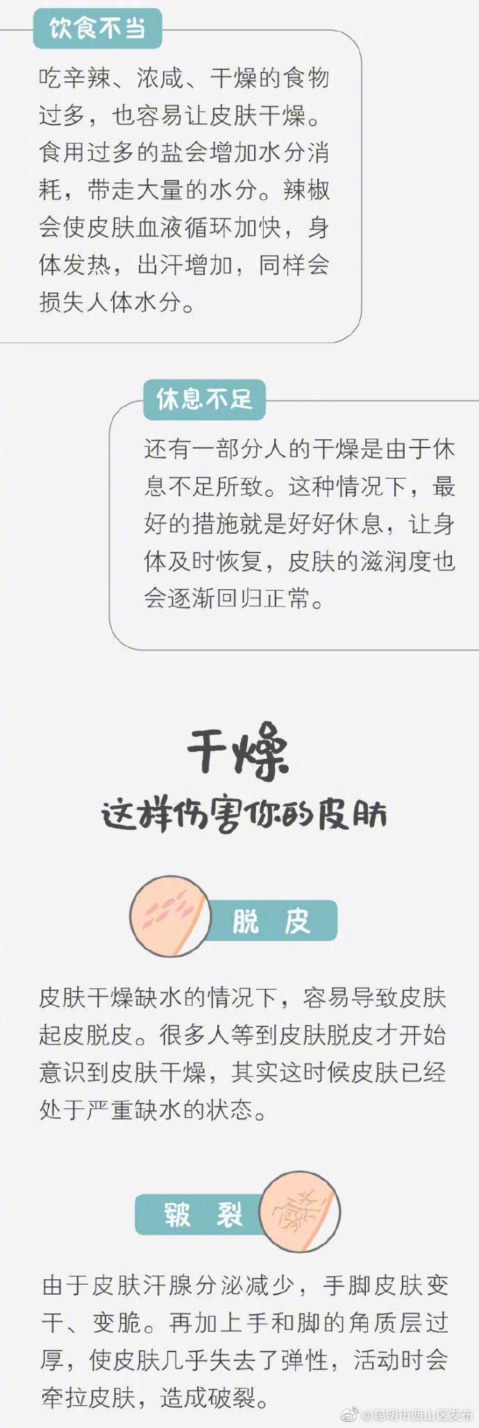 “昆明市西山区发布”微博