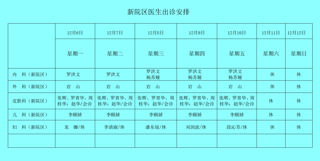 西双版纳傣族自治州人民医院