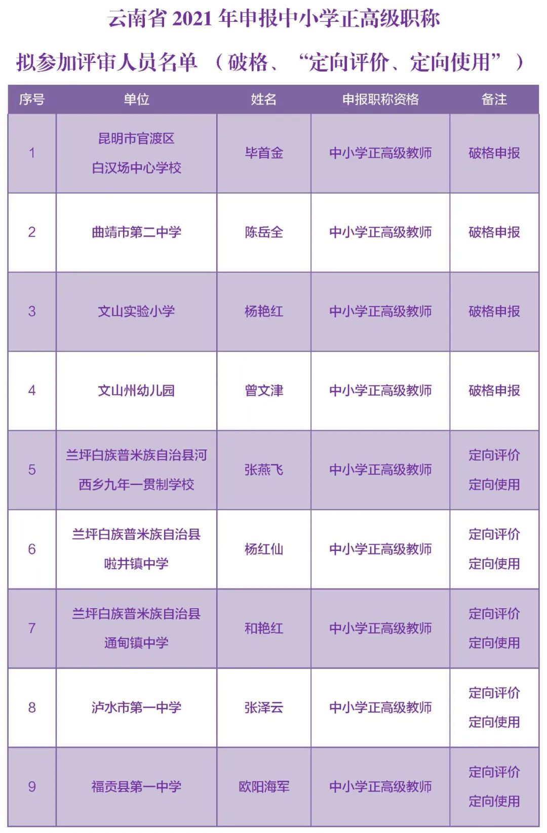 东川教育(微信)