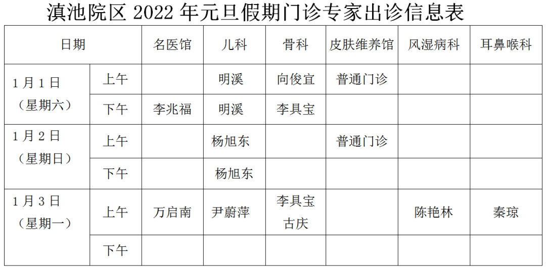 云南省中医医院