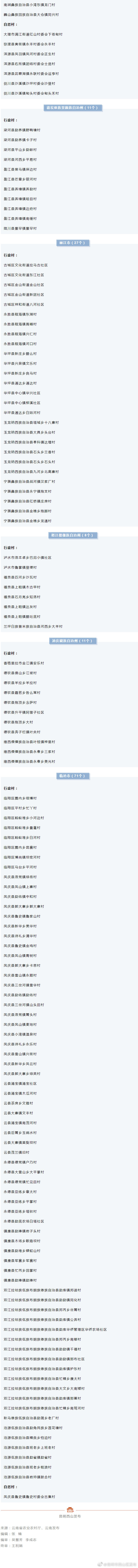 “昆明市西山区发布”微博
