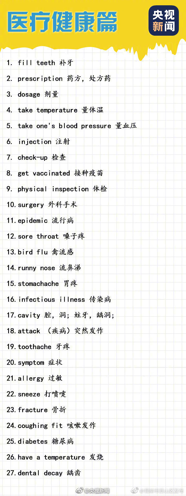 “昆明市西山区发布”微博