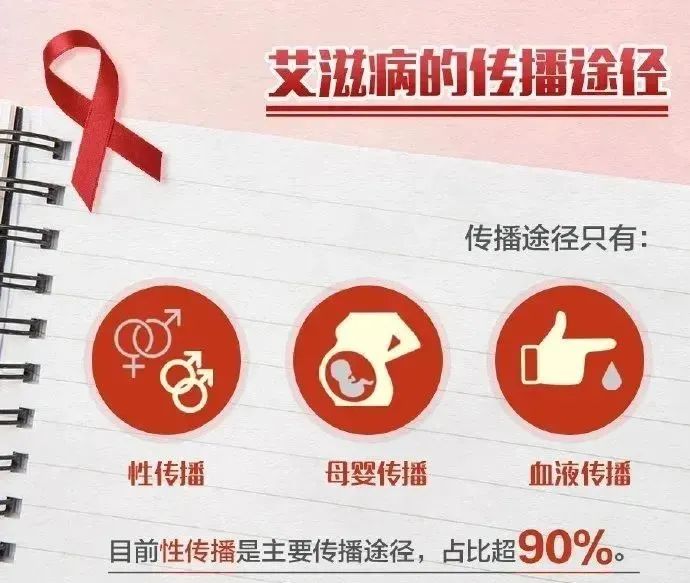 昆明市第一人民医院