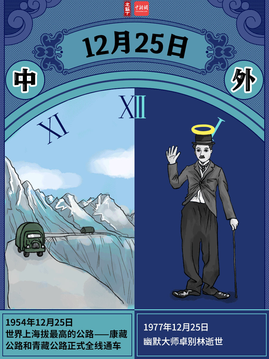 “昆明市西山区发布”微博