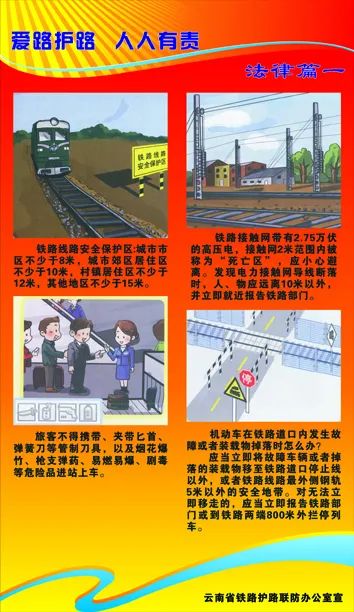昆明西山教育体育