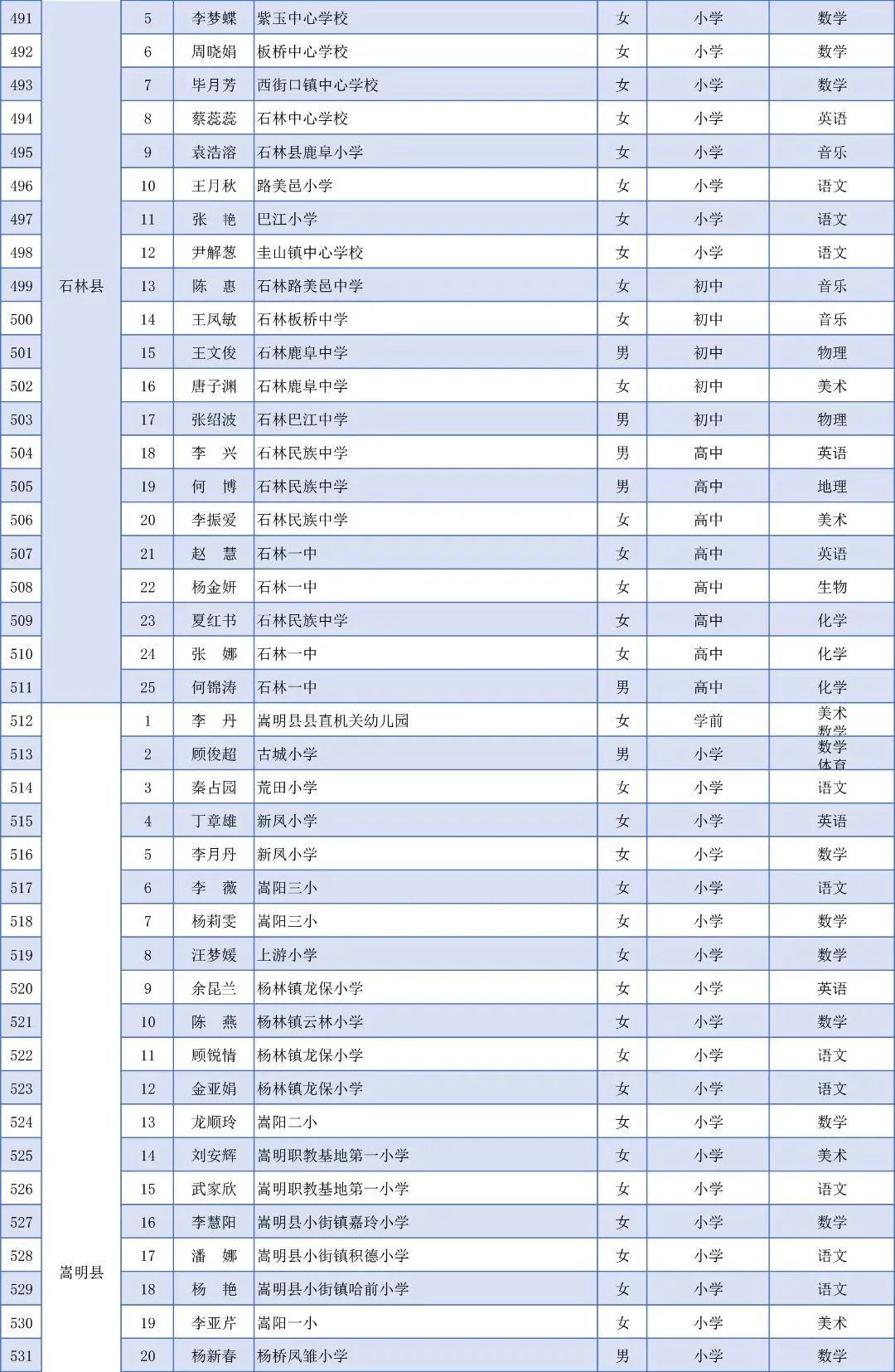 盘龙教育(微信)