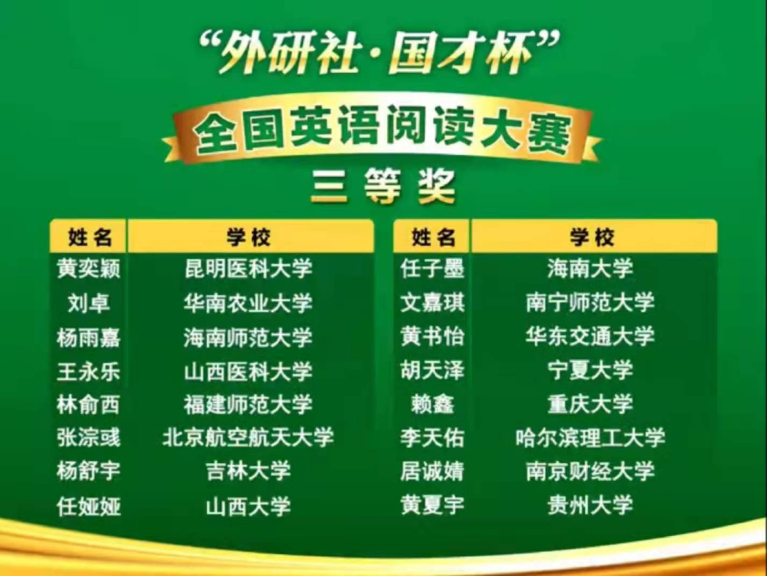 昆明医科大学附属口腔医院