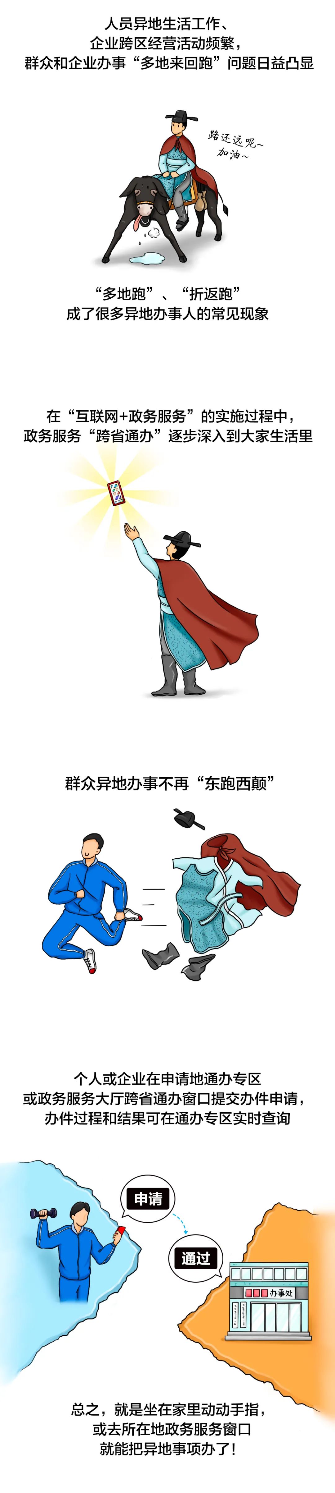 西山政务服务