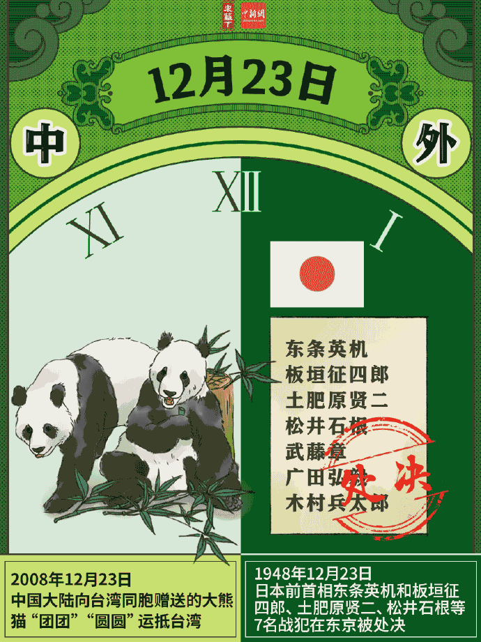 “昆明市西山区发布”微博
