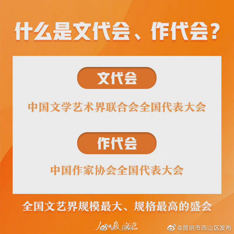 “昆明市西山区发布”微博