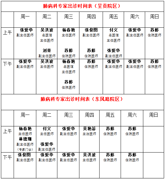 昆明市中医医院