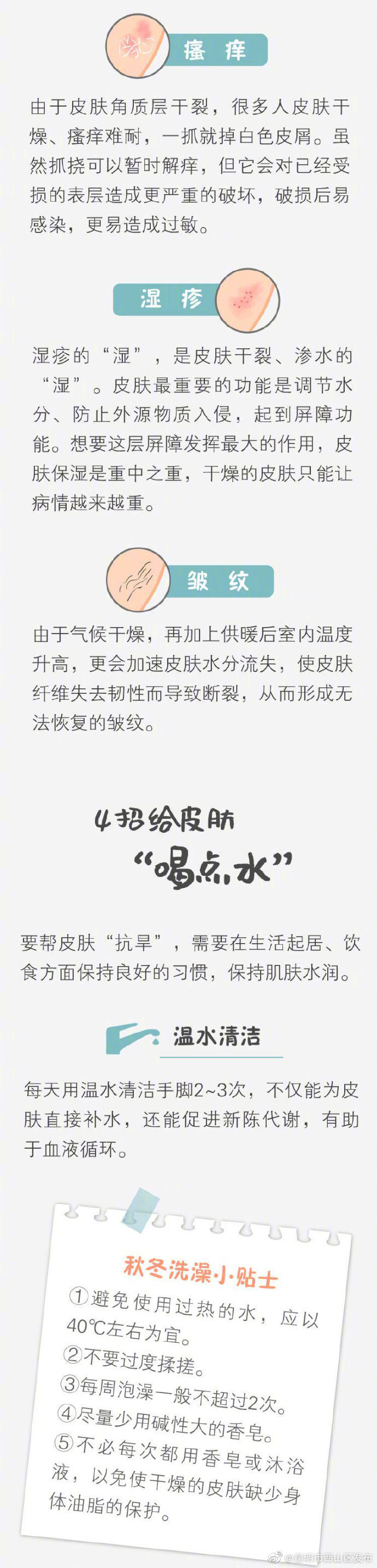 “昆明市西山区发布”微博