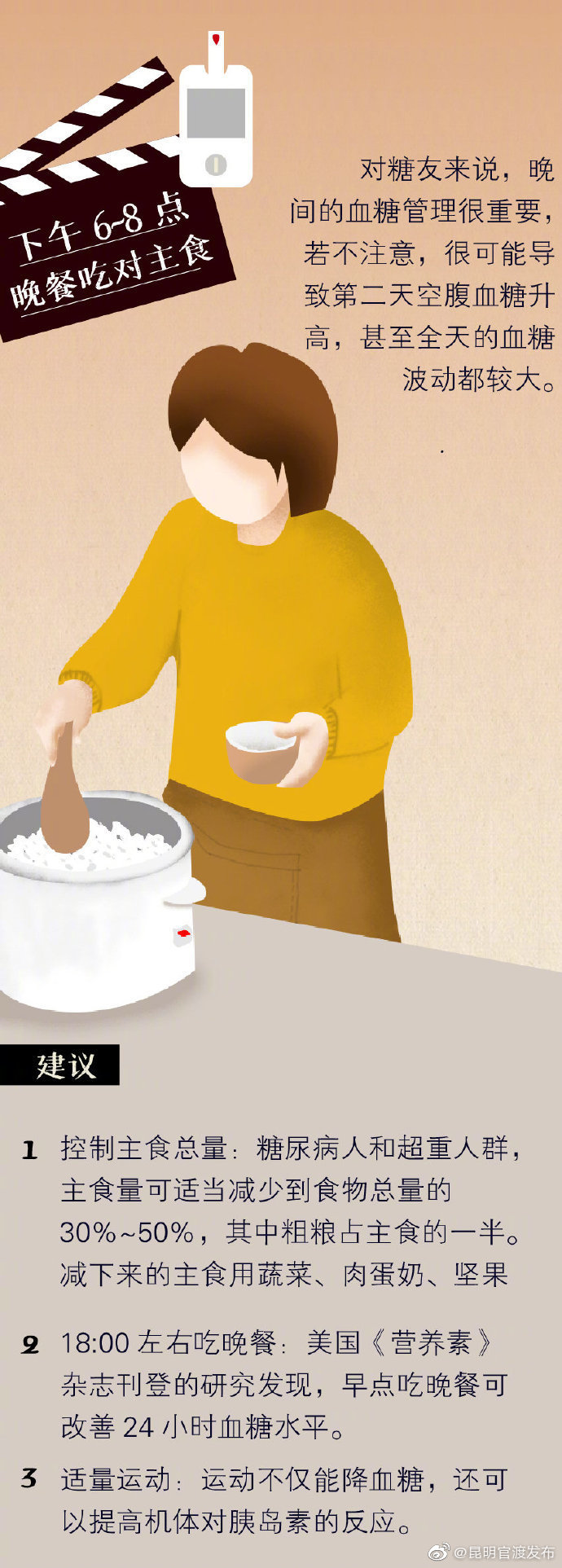 “昆明官渡发布”微博