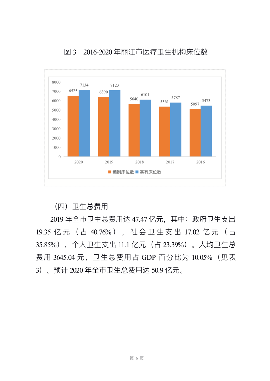 丽江日报