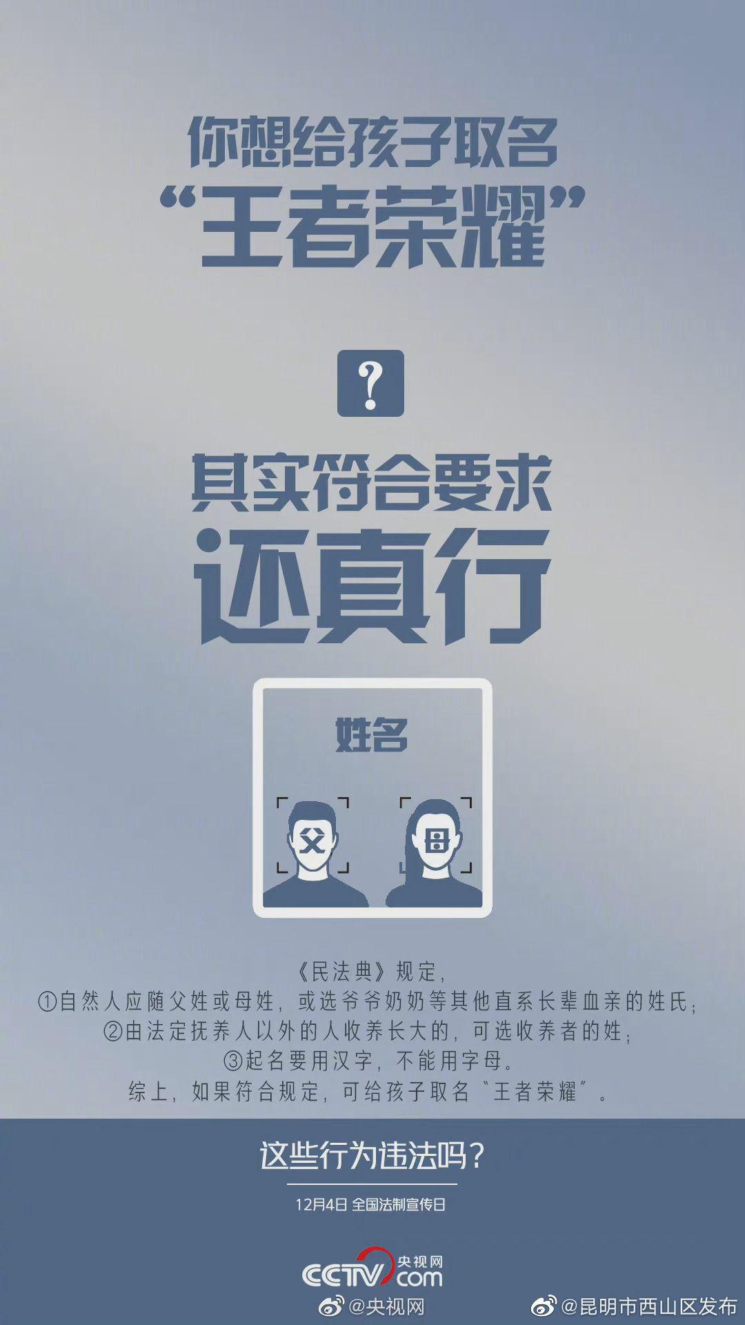 “昆明市西山区发布”微博