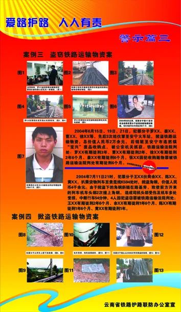 昆明西山教育体育