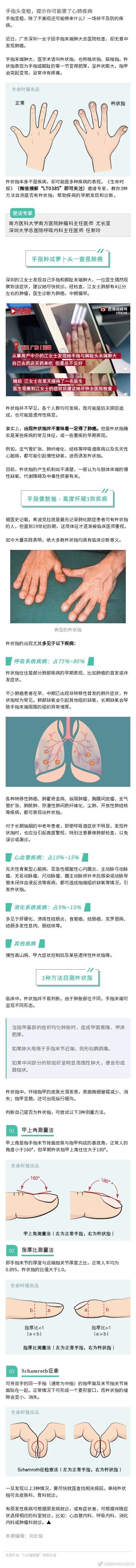 手指头变粗预示心肺疾病 