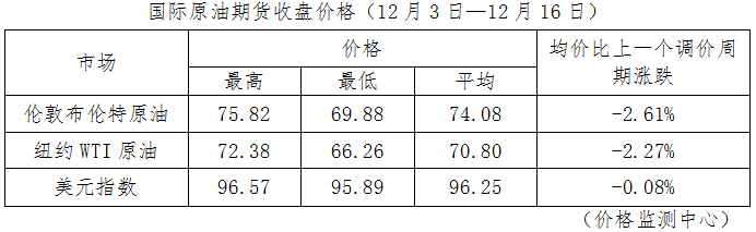 云南信息报