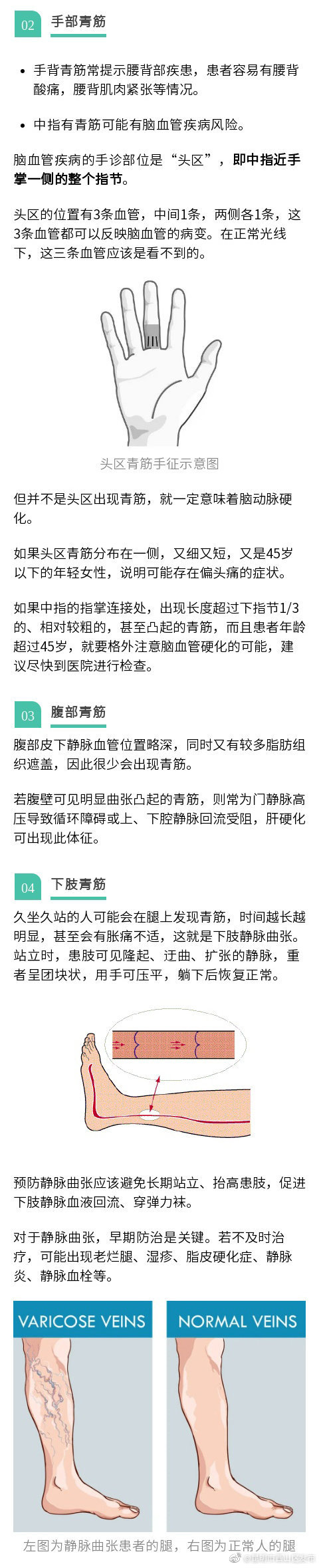 “昆明市西山区发布”微博