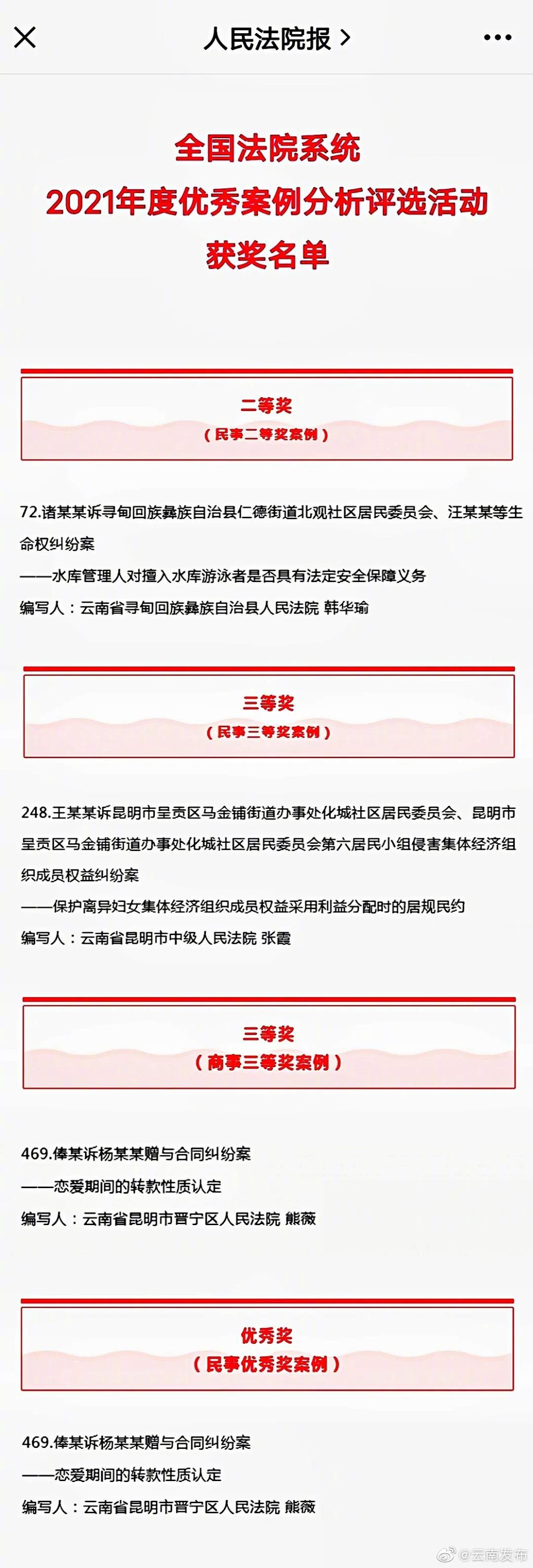 喜讯！云南有4篇案例入选全国法院系统2021年度优秀案例