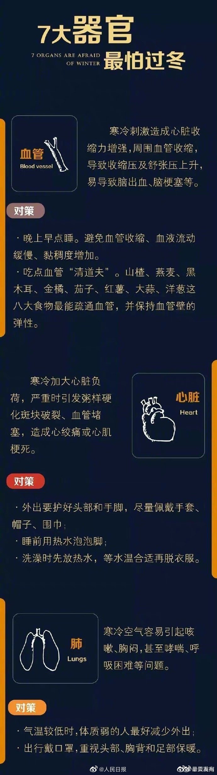 呈贡发布