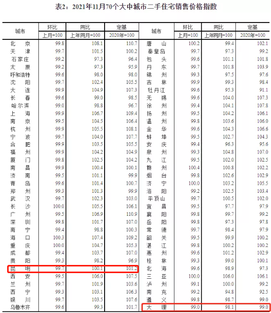 昆明信息港/cnkmxxg