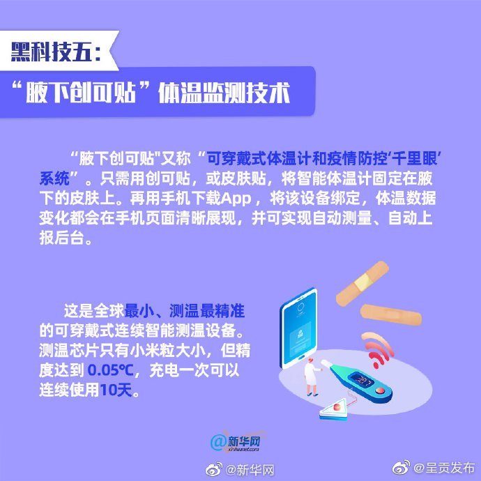 呈贡发布