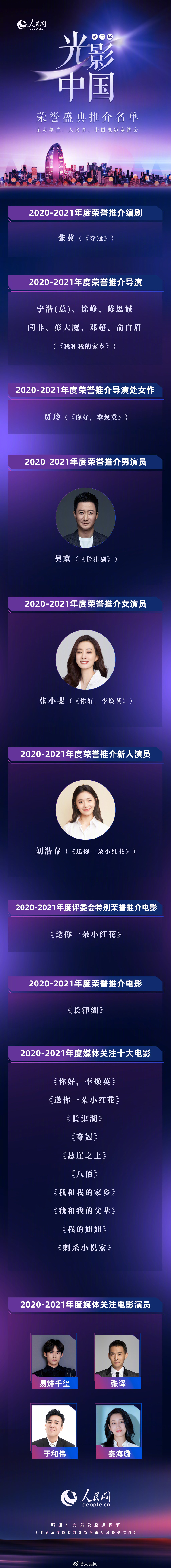 第二届光影中国荣誉盛典十项荣誉现场揭晓