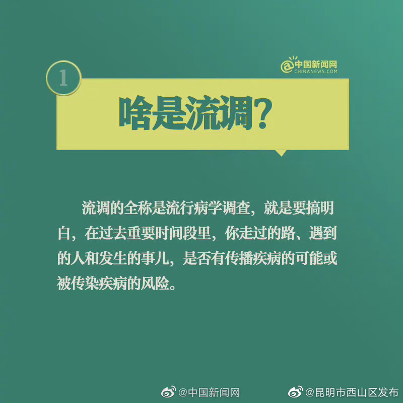 “昆明市西山区发布”微博