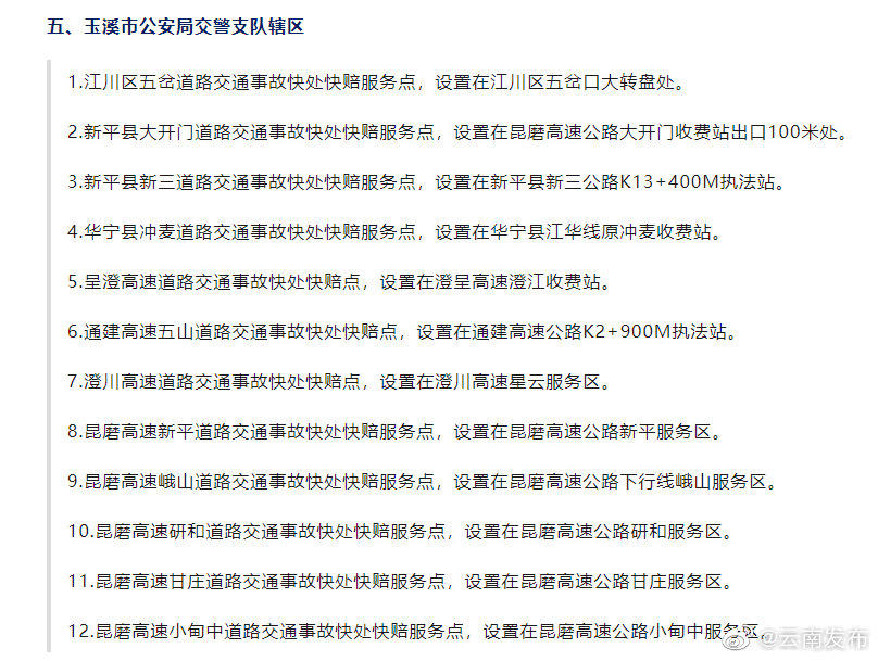 “云南发布”微博