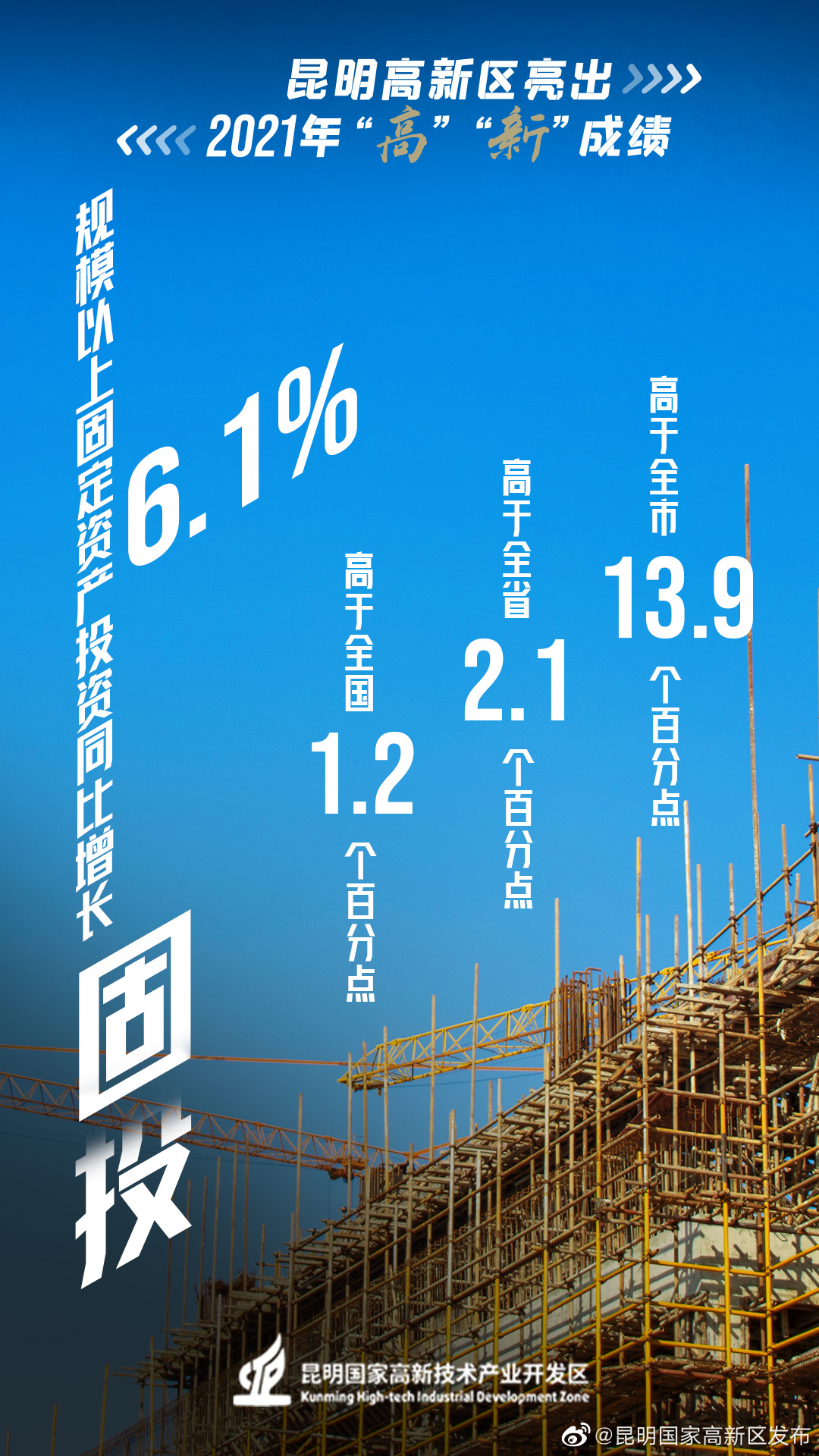 昆明国家高新区发布