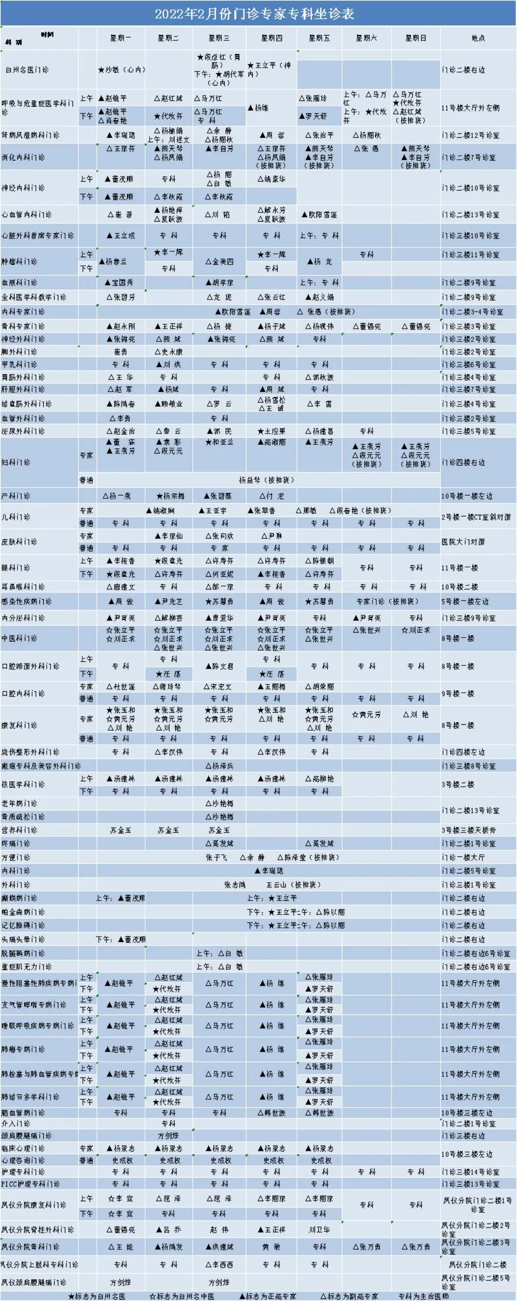 大理白族自治州人民医院	