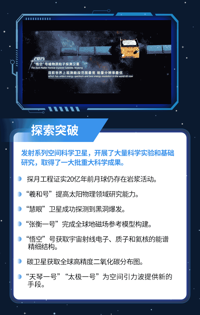 美丽云南微科普