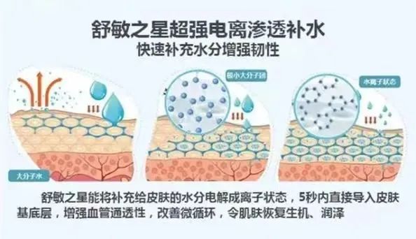 云南省中医医院