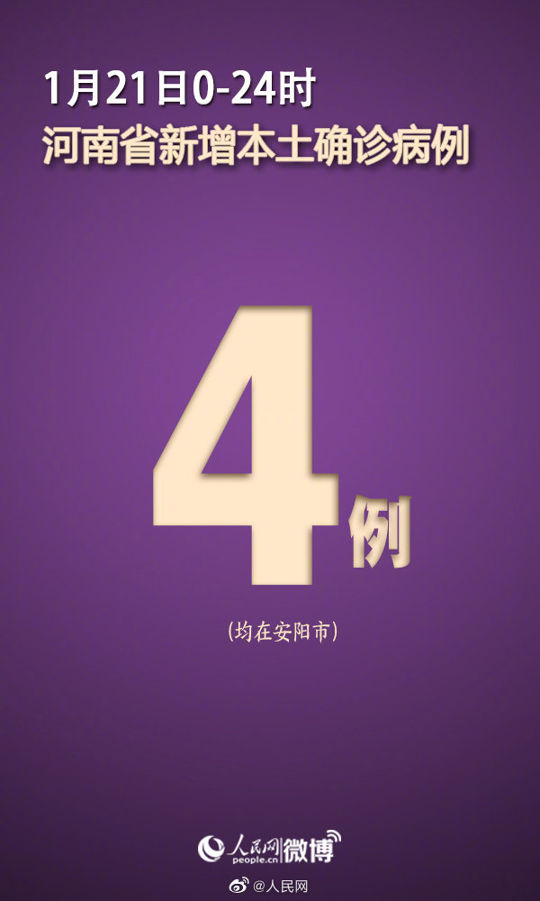 河南1月21日新增4例本土确诊