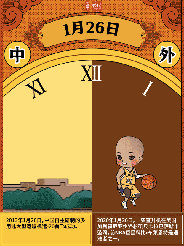 “昆明市西山区发布”微博