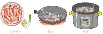 昆明西山教育体育