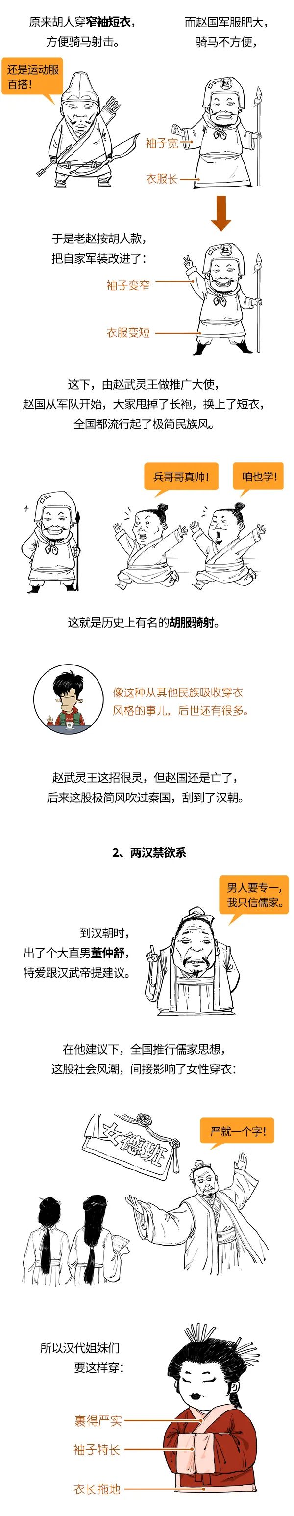 美丽云南微科普