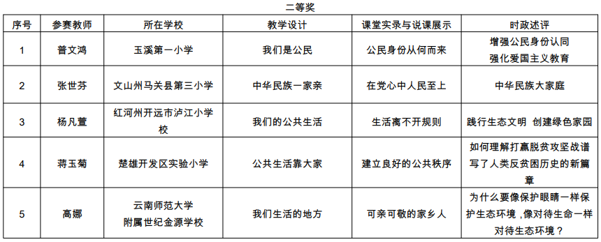 普洱日报