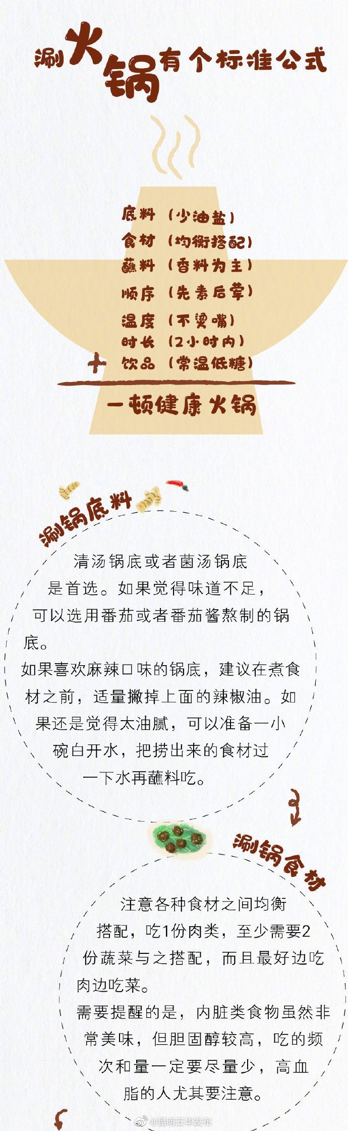 “昆明五华发布”微博