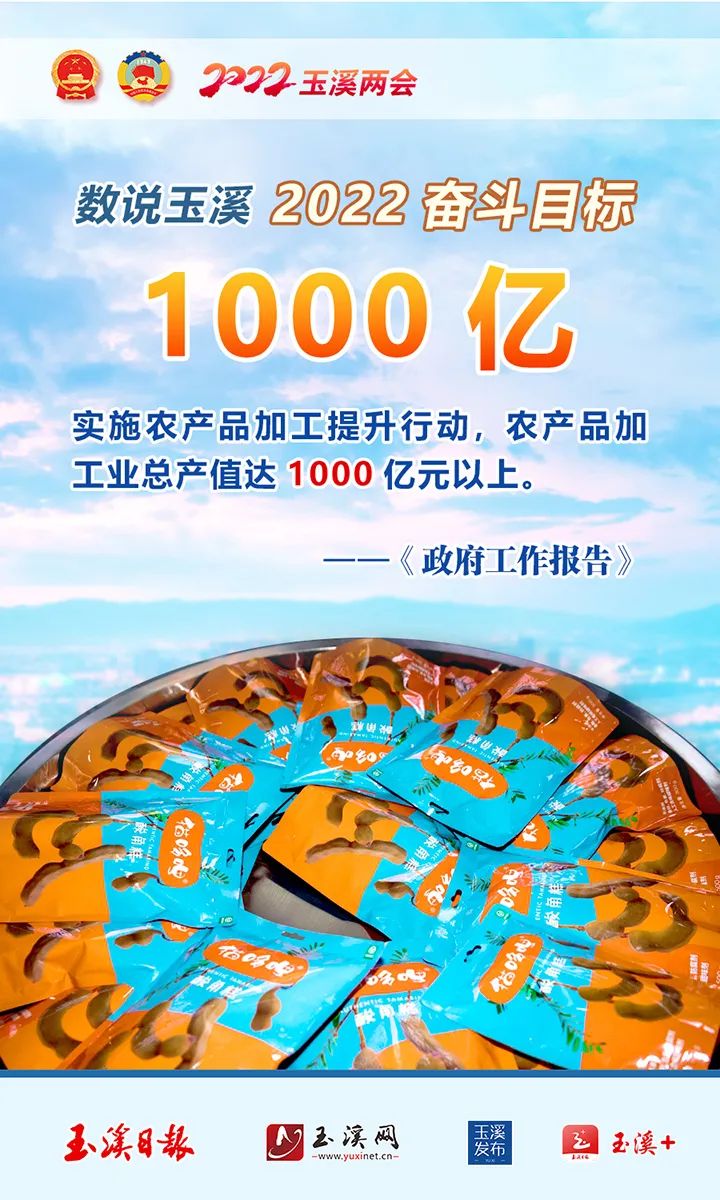 玉溪发布