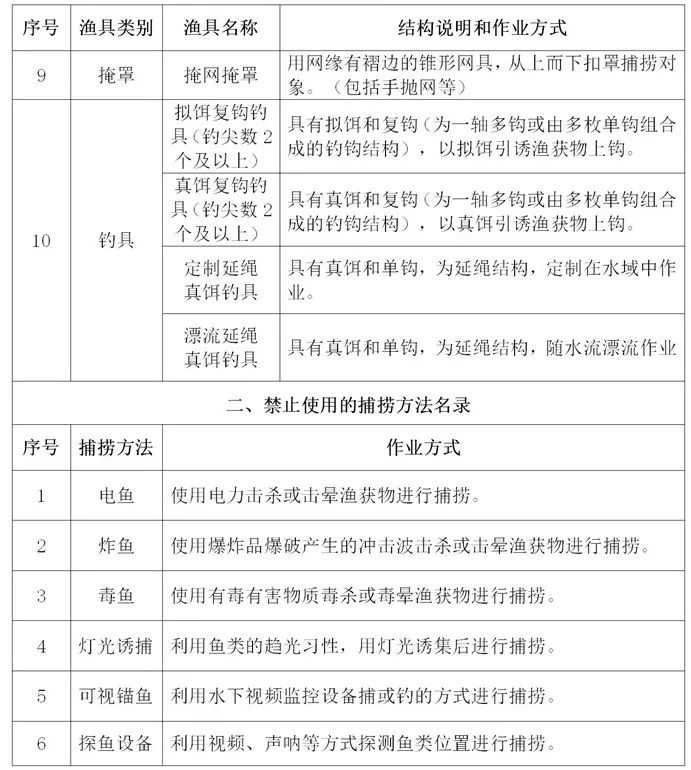 云南省人民政府网