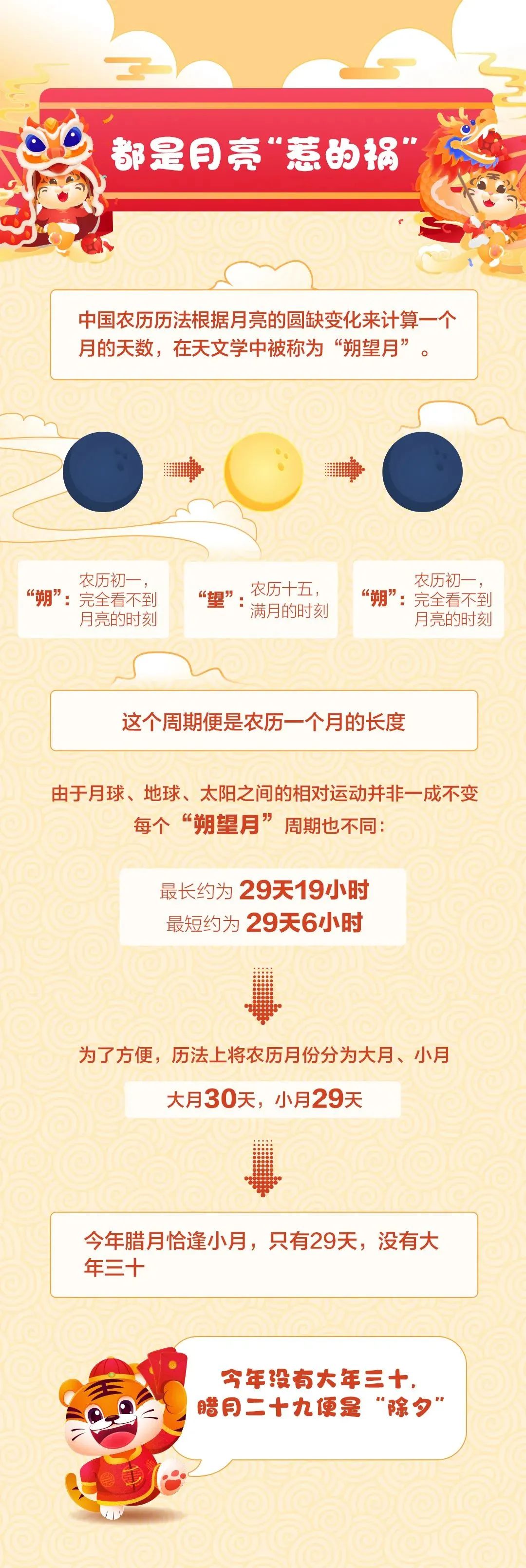 东川发布(微信)