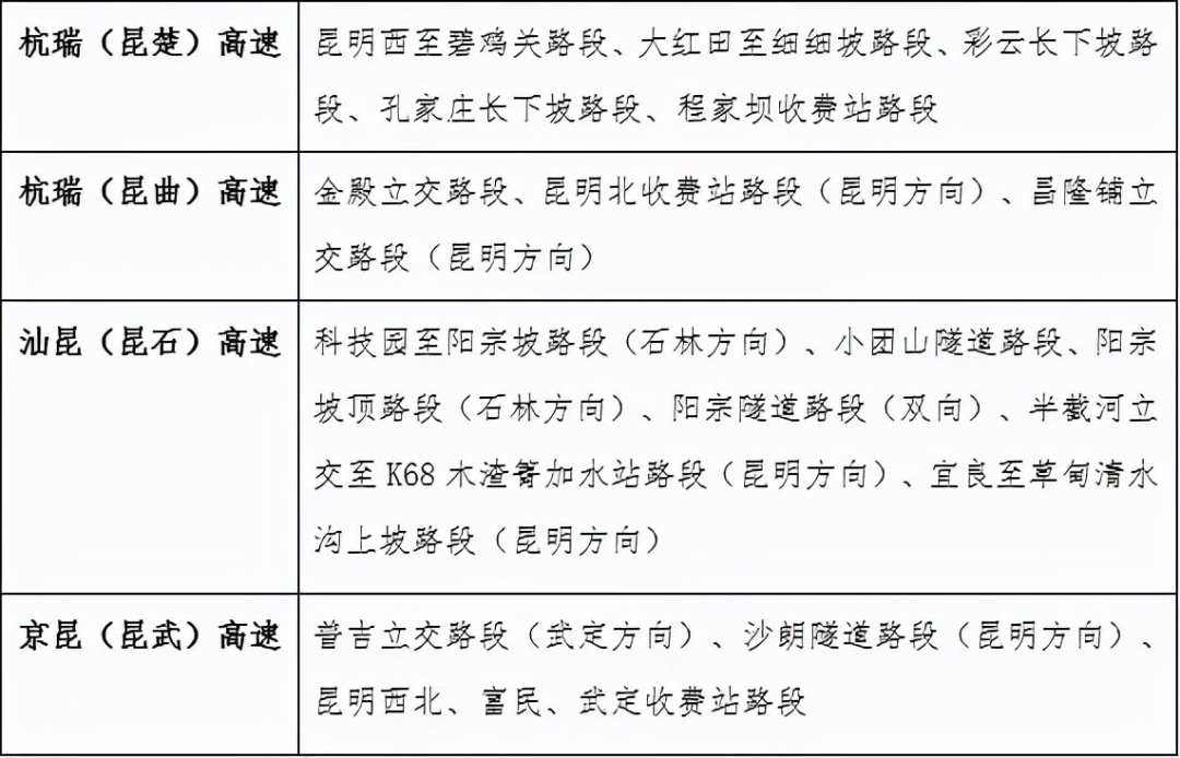 掌上春城微信公众号