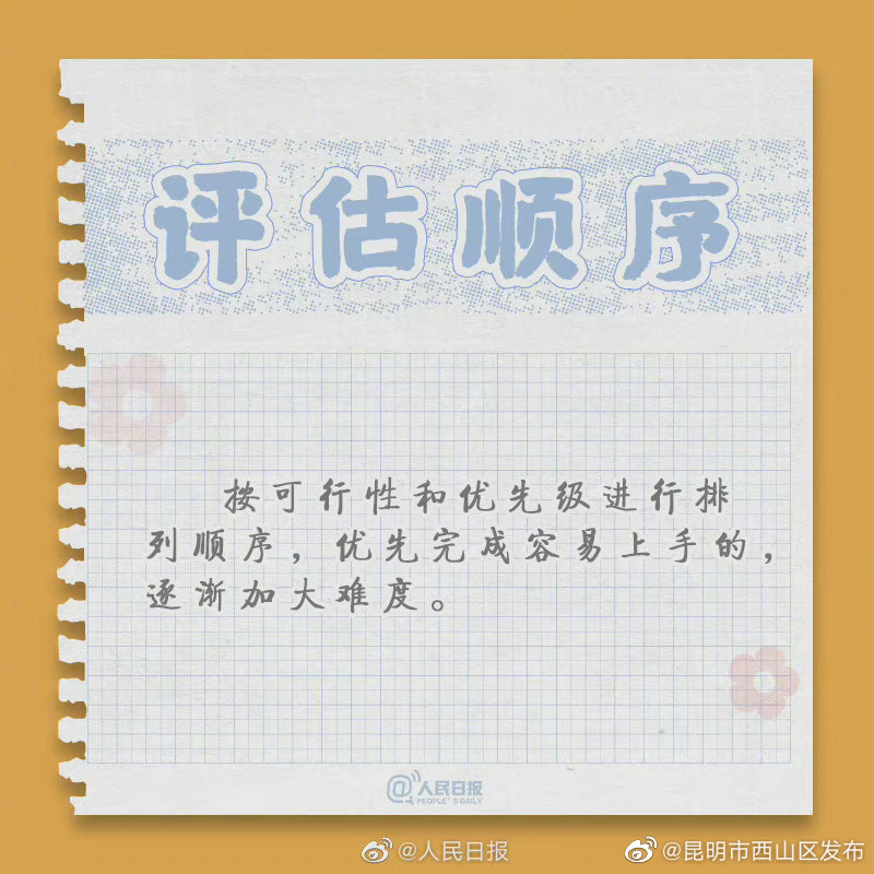 “昆明市西山区发布”微博