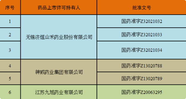 春城晚报