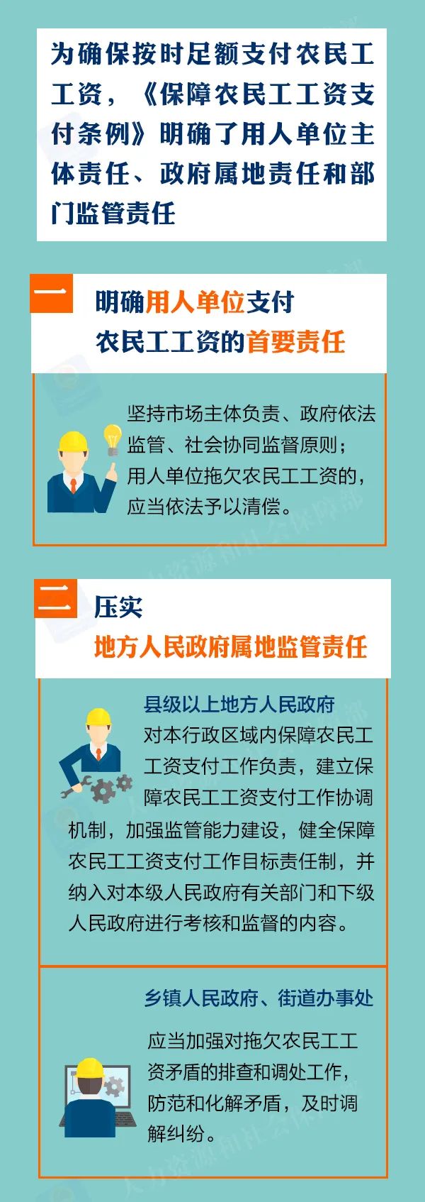 西山人社